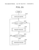 INTERCONNECTION APPARATUS AND CONTROLLING METHOD THEREFOR diagram and image