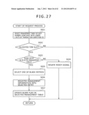 INTERCONNECTION APPARATUS AND CONTROLLING METHOD THEREFOR diagram and image