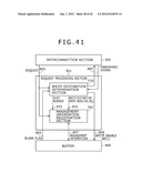 INTERCONNECTION APPARATUS AND CONTROLLING METHOD THEREFOR diagram and image