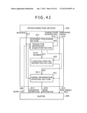 INTERCONNECTION APPARATUS AND CONTROLLING METHOD THEREFOR diagram and image