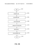 ONLINE CALIBRATION METHOD AND DEVICE FOR UNIVERSAL SERIAL BUS SYSTEM diagram and image