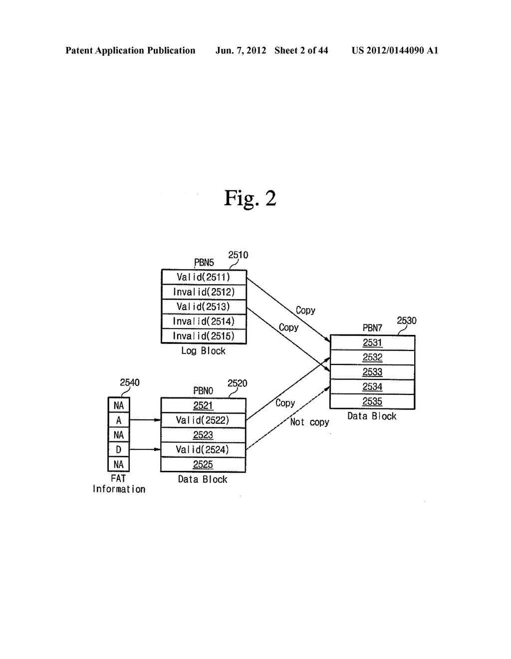 STORAGE DEVICE AND USER DEVICE INCLUDING THE SAME - diagram, schematic, and image 03