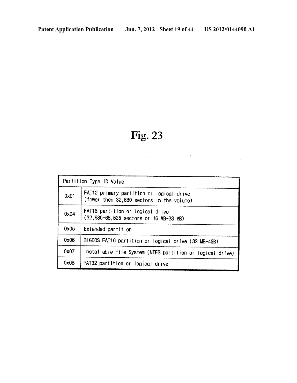 STORAGE DEVICE AND USER DEVICE INCLUDING THE SAME - diagram, schematic, and image 20