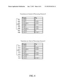 APPARATUS, METHOD, AND SYSTEM FOR INSTANTANEOUS CACHE STATE RECOVERY FROM     SPECULATIVE ABORT/COMMIT diagram and image