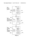 MANAGEMENT OF PERSISTENT MEMORY IN A MULTI-NODE COMPUTER SYSTEM diagram and image