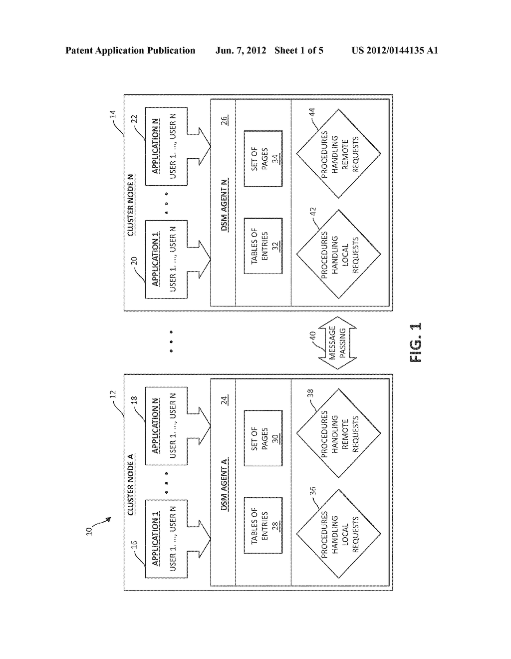 REDUCTION OF COMMUNICATION AND EFFICIENT FAILOVER PROCESSING IN     DISTRIBUTED SHARED MEMORY-BASED APPLICATION - diagram, schematic, and image 02