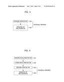 APPARATUS AND METHOD FOR MEASURING LIFESPAN OF MEMORY DEVICE diagram and image