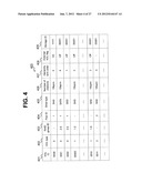 STORAGE APPARATUS TO WHICH THIN PROVISIONING IS APPLIED diagram and image