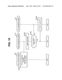 STORAGE APPARATUS TO WHICH THIN PROVISIONING IS APPLIED diagram and image