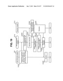 STORAGE APPARATUS TO WHICH THIN PROVISIONING IS APPLIED diagram and image