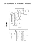 STORAGE APPARATUS TO WHICH THIN PROVISIONING IS APPLIED diagram and image