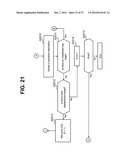 STORAGE APPARATUS TO WHICH THIN PROVISIONING IS APPLIED diagram and image