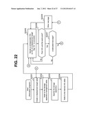 STORAGE APPARATUS TO WHICH THIN PROVISIONING IS APPLIED diagram and image