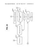 STORAGE APPARATUS TO WHICH THIN PROVISIONING IS APPLIED diagram and image