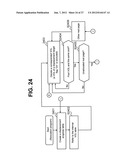 STORAGE APPARATUS TO WHICH THIN PROVISIONING IS APPLIED diagram and image