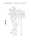 STORAGE APPARATUS TO WHICH THIN PROVISIONING IS APPLIED diagram and image