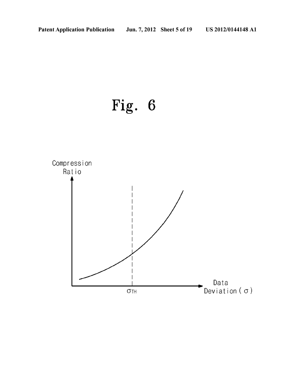 METHOD AND DEVICE OF JUDGING COMPRESSED DATA AND DATA STORAGE DEVICE     INCLUDING THE SAME - diagram, schematic, and image 06