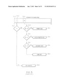 Dynamic Address Translation With Change Record Override diagram and image