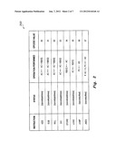 MULTIPLE-CYCLE PROGRAMMABLE PROCESSOR diagram and image