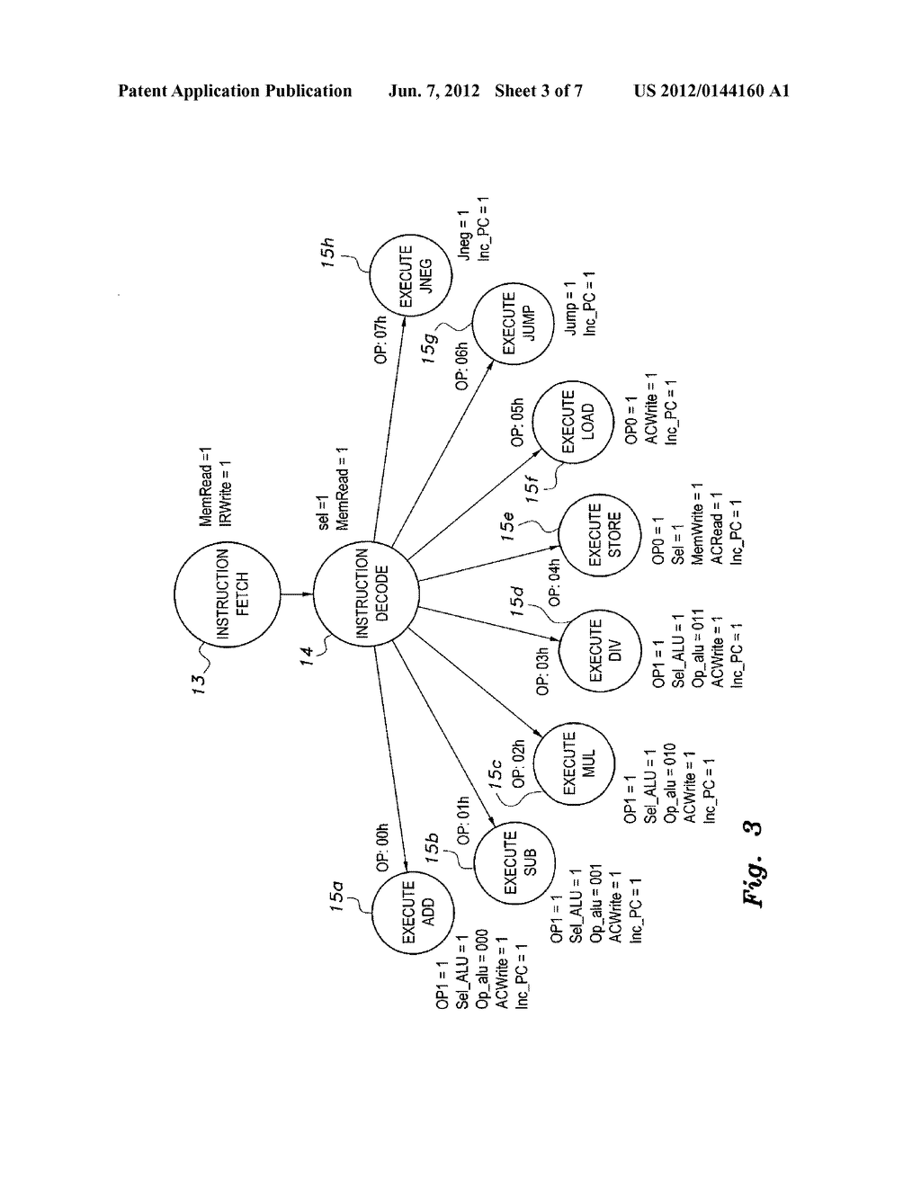 MULTIPLE-CYCLE PROGRAMMABLE PROCESSOR - diagram, schematic, and image 04