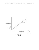 DYNAMICALLY SCALABLE PER-CPU COUNTERS diagram and image