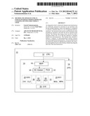 METHOD AND APPARATUS FOR AN ENHANCED SPEED UNIFIED SCHEDULER UTILIZING     OPTYPES FOR COMPACT LOGIC diagram and image