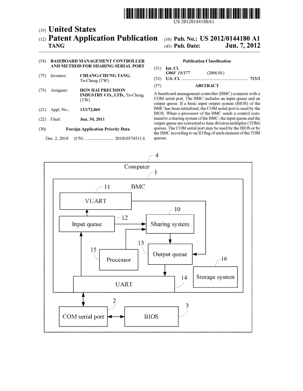 BASEBOARD MANAGEMENT CONTROLLER AND METHOD FOR SHARING SERIAL PORT - diagram, schematic, and image 01