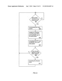 Application Layer Security Proxy for Automation and Control System     Networks diagram and image