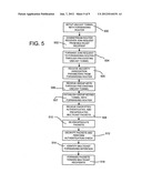 SECURE TRANSPORT OF MULTICAST TRAFFIC diagram and image