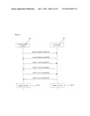 POINT-TO-POINT COMMUNICATION METHOD IN A WIRELESS SENSOR NETWORK AND     METHODS OF DRIVING COORDINATORS AND COMMUNICATION DEVICES IN THE WIRELESS     SENSOR NETWORK diagram and image