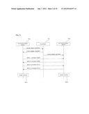 POINT-TO-POINT COMMUNICATION METHOD IN A WIRELESS SENSOR NETWORK AND     METHODS OF DRIVING COORDINATORS AND COMMUNICATION DEVICES IN THE WIRELESS     SENSOR NETWORK diagram and image