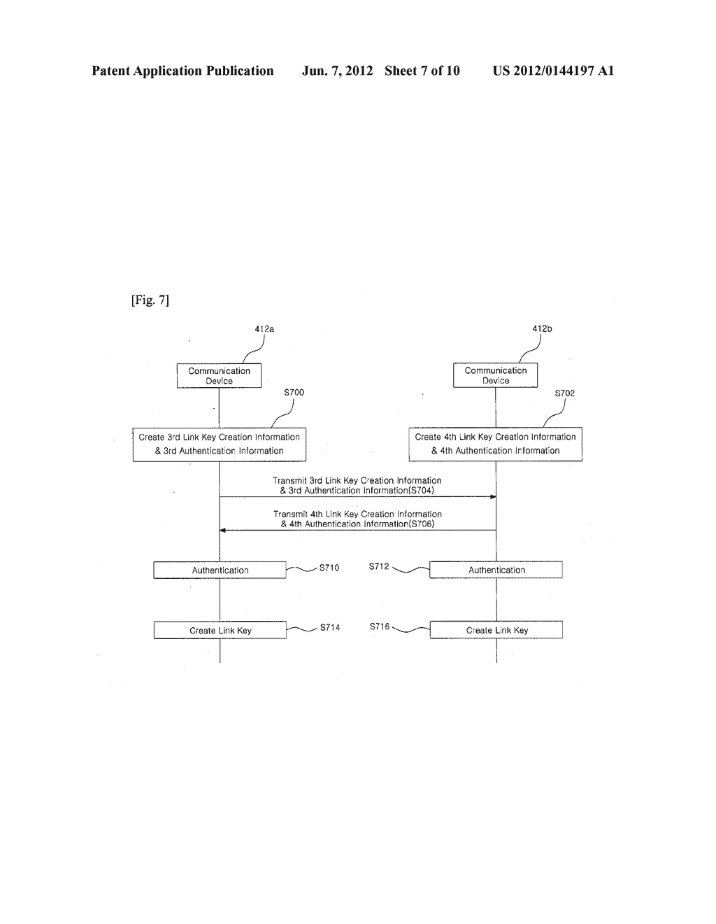 POINT-TO-POINT COMMUNICATION METHOD IN A WIRELESS SENSOR NETWORK AND     METHODS OF DRIVING COORDINATORS AND COMMUNICATION DEVICES IN THE WIRELESS     SENSOR NETWORK - diagram, schematic, and image 08