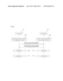 POINT-TO-POINT COMMUNICATION METHOD IN A WIRELESS SENSOR NETWORK AND     METHODS OF DRIVING COORDINATORS AND COMMUNICATION DEVICES IN THE WIRELESS     SENSOR NETWORK diagram and image