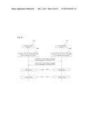 POINT-TO-POINT COMMUNICATION METHOD IN A WIRELESS SENSOR NETWORK AND     METHODS OF DRIVING COORDINATORS AND COMMUNICATION DEVICES IN THE WIRELESS     SENSOR NETWORK diagram and image