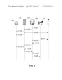 Authenticating a User with Hash-Based PIN Generation diagram and image