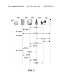 Authenticating a User with Hash-Based PIN Generation diagram and image