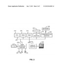 METHODS FOR PROCESS KEY ROLLOVER/RE-ENCRYPTION AND SYSTEMS THEREOF diagram and image