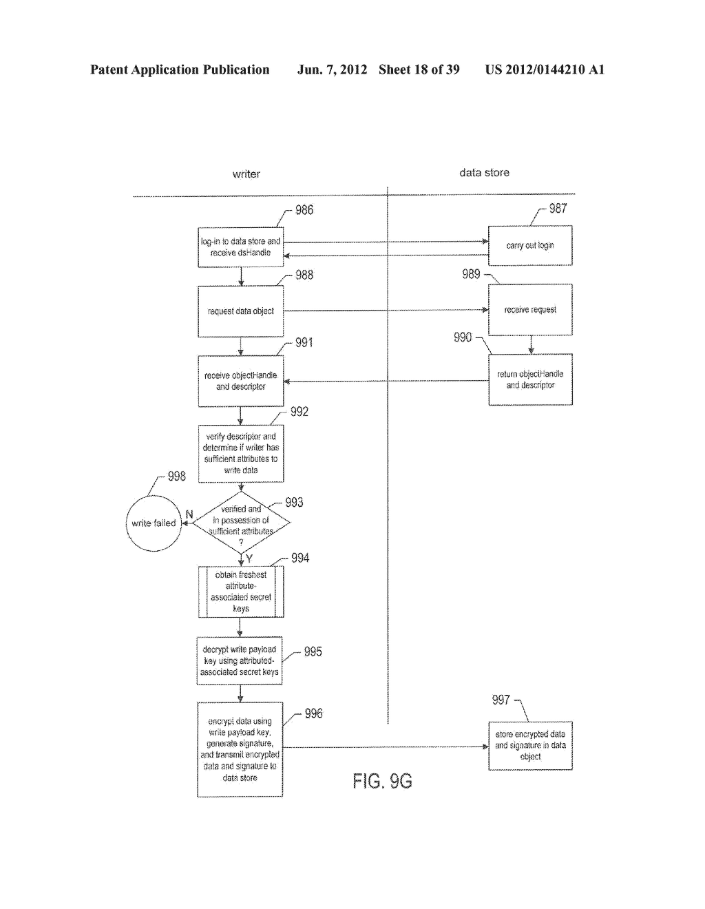 ATTRIBUTE-BASED ACCESS-CONTROLLED DATA-STORAGE SYSTEM - diagram, schematic, and image 19