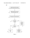 Dynamically Modifying A Power/Performance Tradeoff Based On Processor     Utilization diagram and image