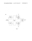 Dynamically Modifying A Power/Performance Tradeoff Based On Processor     Utilization diagram and image