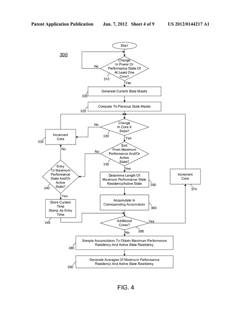 Dynamically Modifying A Power/Performance Tradeoff Based On Processor     Utilization - diagram, schematic, and image 05