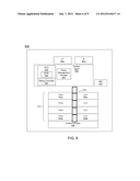 Dynamically Modifying A Power/Performance Tradeoff Based On Processor     Utilization diagram and image