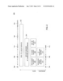 METHOD AND APPARATUS FOR SESSION ESTABLISHMENT MANAGEMENT diagram and image