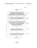 METHOD AND APPARATUS FOR SESSION ESTABLISHMENT MANAGEMENT diagram and image