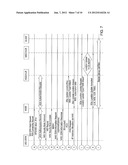 METHOD AND APPARATUS FOR SESSION ESTABLISHMENT MANAGEMENT diagram and image