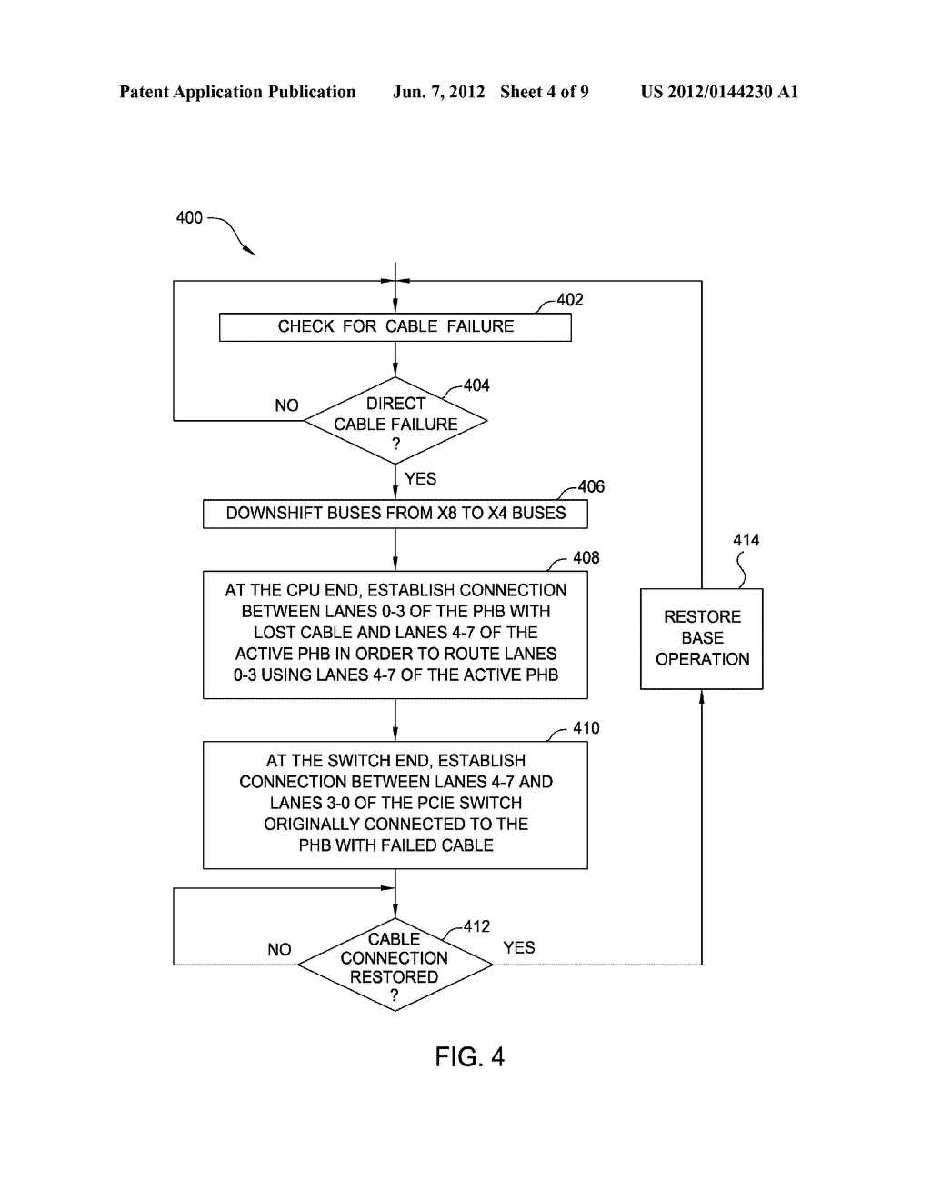 CABLE REDUNDANCY AND FAILOVER FOR MULTI-LANE PCI EXPRESS IO     INTERCONNECTIONS - diagram, schematic, and image 05