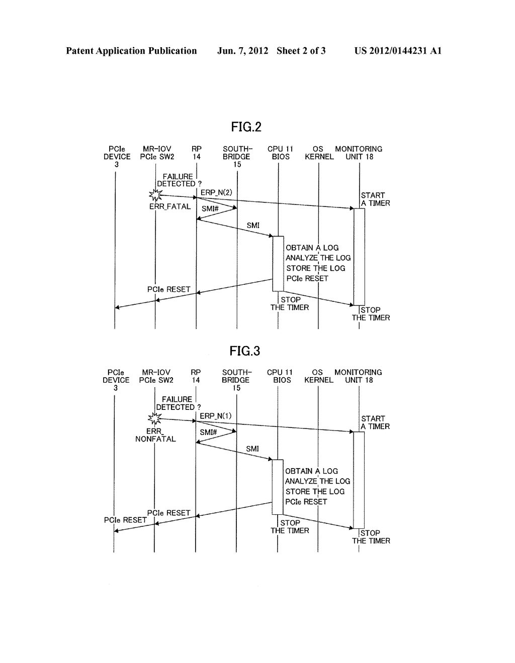 ARRANGEMENTS DETECTING RESET PCI EXPRESS BUS IN PCI EXPRESS PATH, AND     DISABLING USE OF PCI EXPRESS DEVICE - diagram, schematic, and image 03