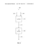 Apparatus and Method for Detecting an Error Within a Coded Binary Word diagram and image