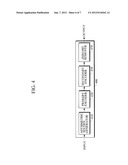 METHOD OF PRODUCING AND DECODING ERROR CORRECTION CODE AND APPARATUS     THEREFOR diagram and image