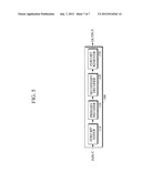 METHOD OF PRODUCING AND DECODING ERROR CORRECTION CODE AND APPARATUS     THEREFOR diagram and image